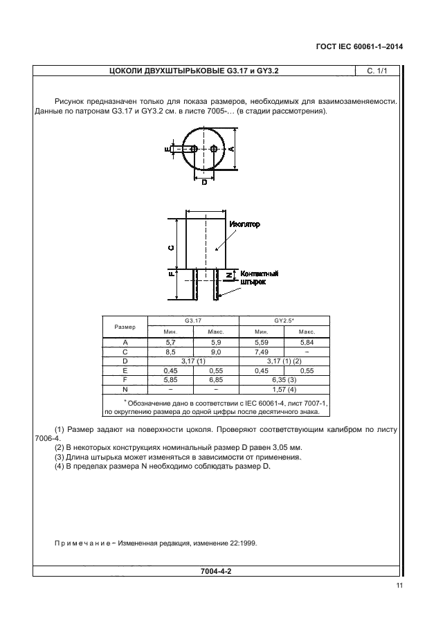 ГОСТ IEC 60061-1-2014