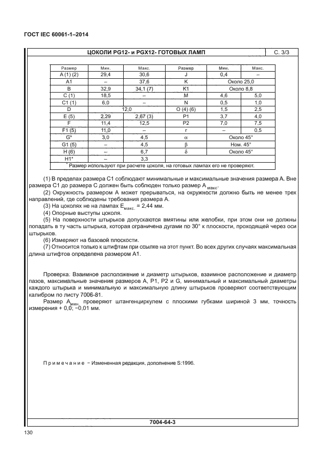 ГОСТ IEC 60061-1-2014