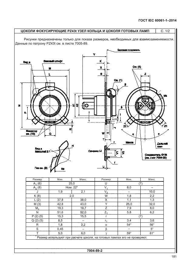 ГОСТ IEC 60061-1-2014