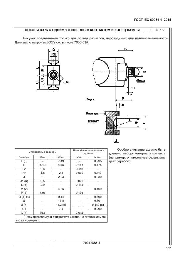 ГОСТ IEC 60061-1-2014