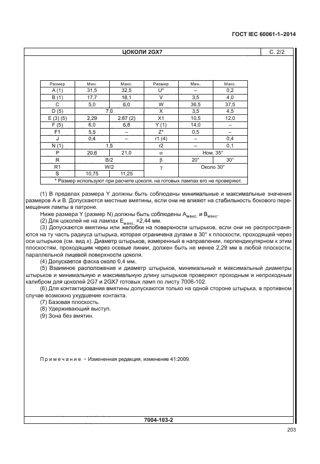 ГОСТ IEC 60061-1-2014