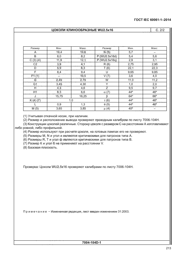 ГОСТ IEC 60061-1-2014