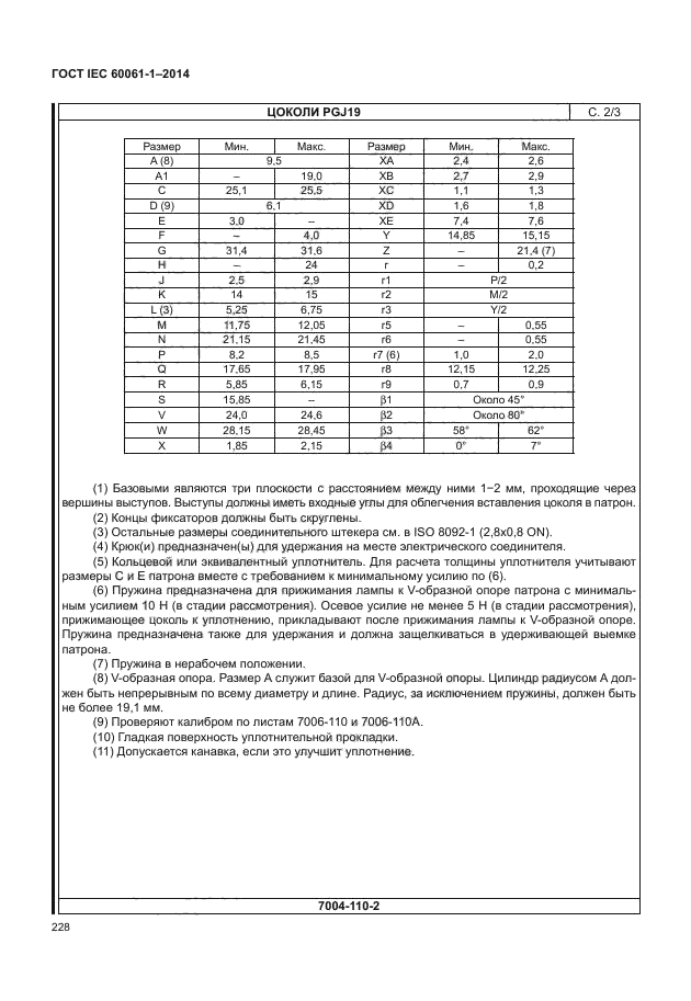 ГОСТ IEC 60061-1-2014