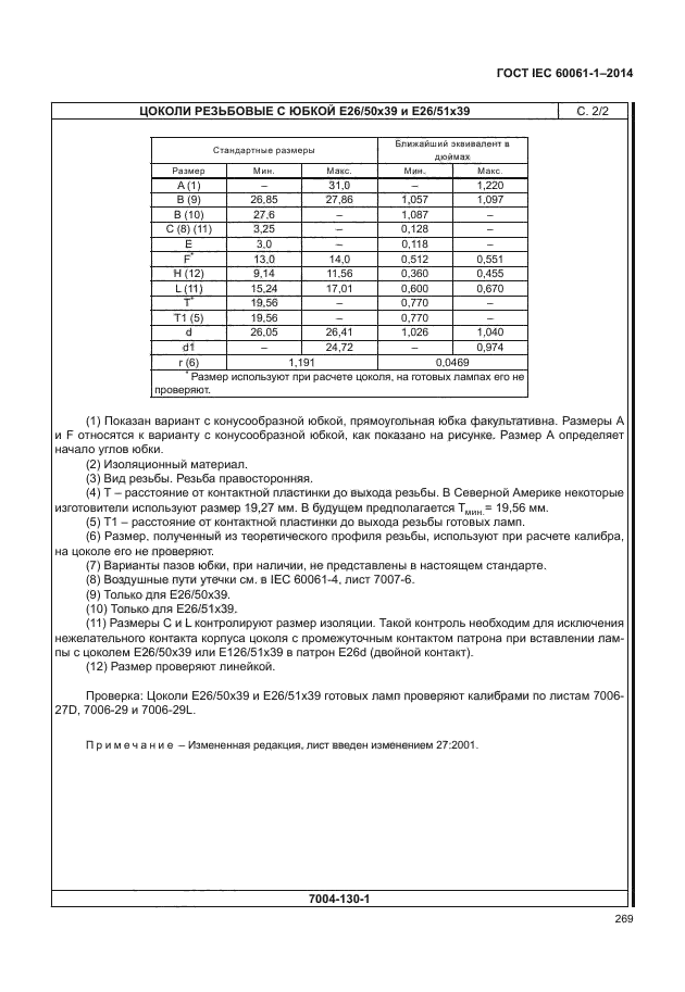 ГОСТ IEC 60061-1-2014