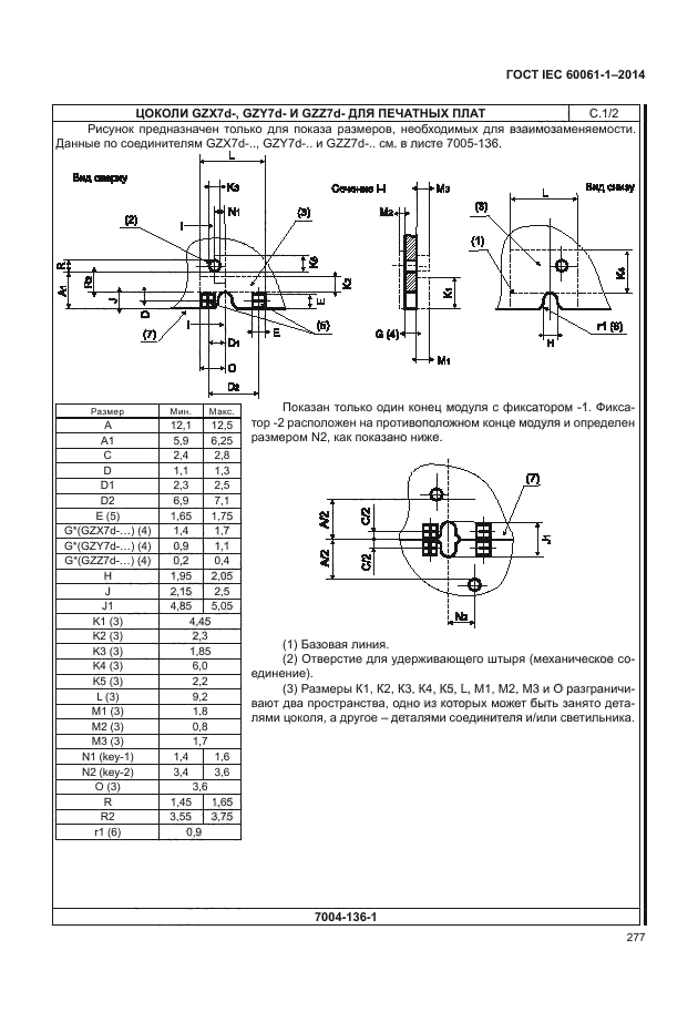 ГОСТ IEC 60061-1-2014