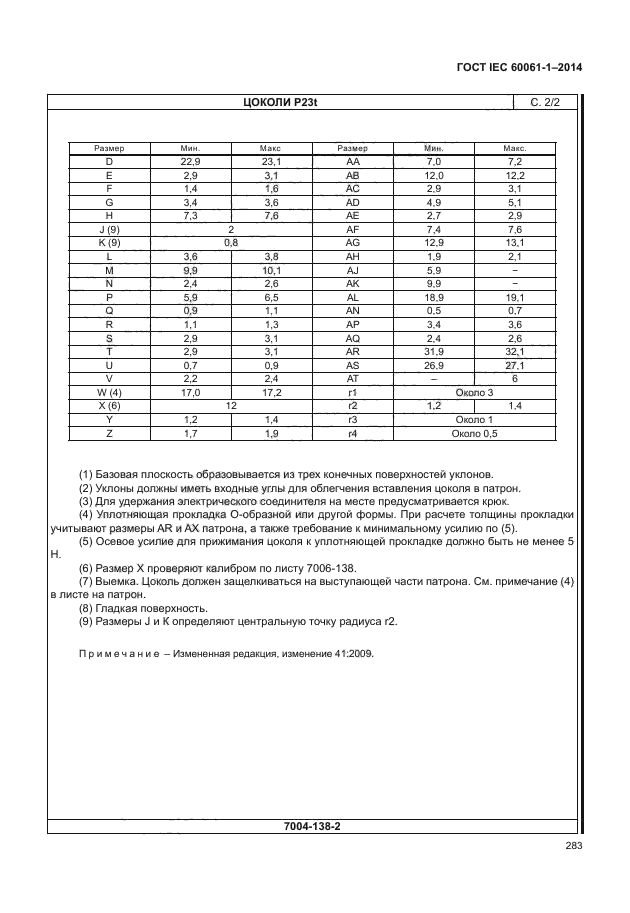 ГОСТ IEC 60061-1-2014