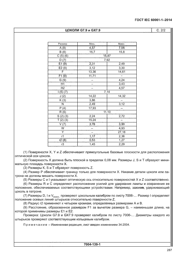 ГОСТ IEC 60061-1-2014