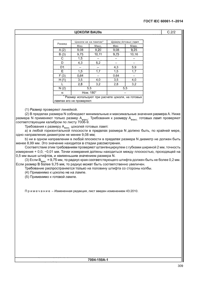 ГОСТ IEC 60061-1-2014