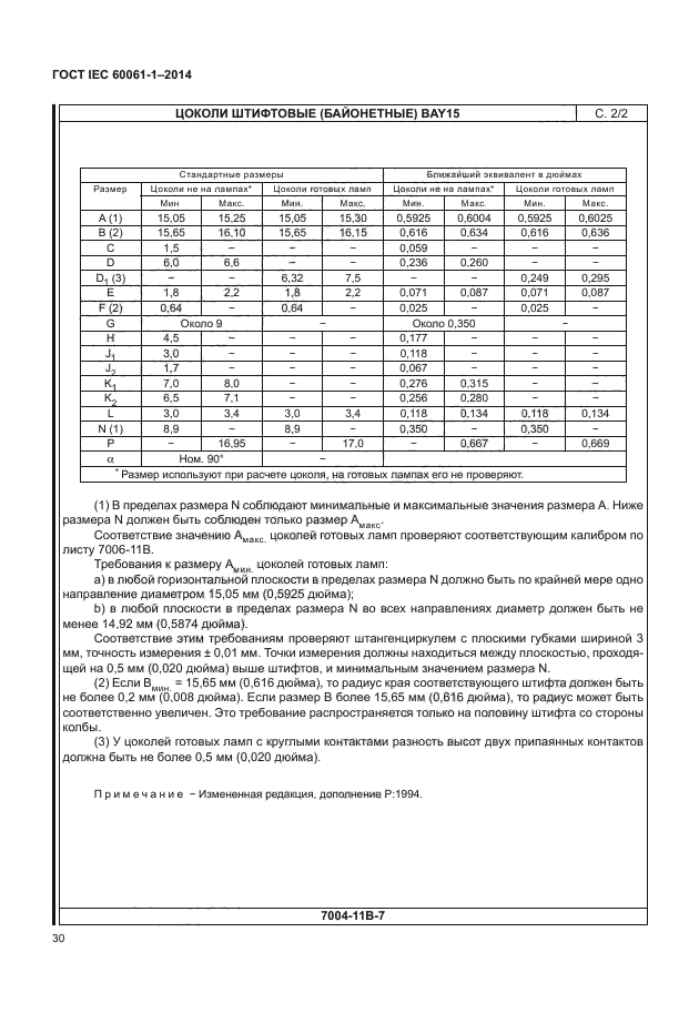 ГОСТ IEC 60061-1-2014