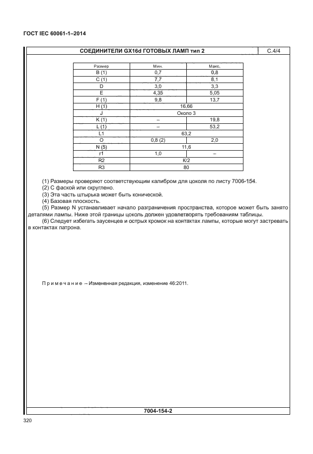 ГОСТ IEC 60061-1-2014