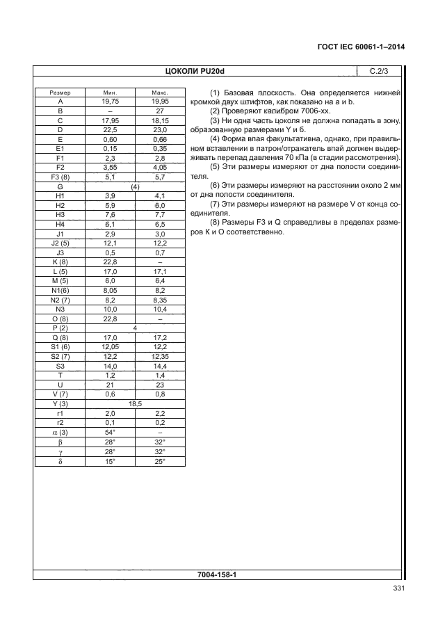 ГОСТ IEC 60061-1-2014