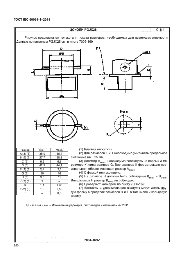 ГОСТ IEC 60061-1-2014