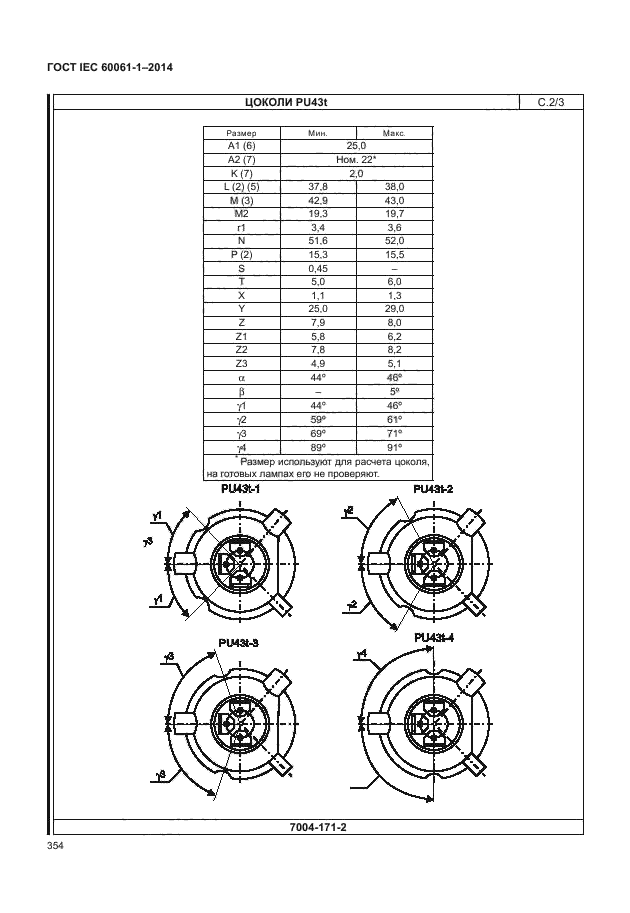 ГОСТ IEC 60061-1-2014