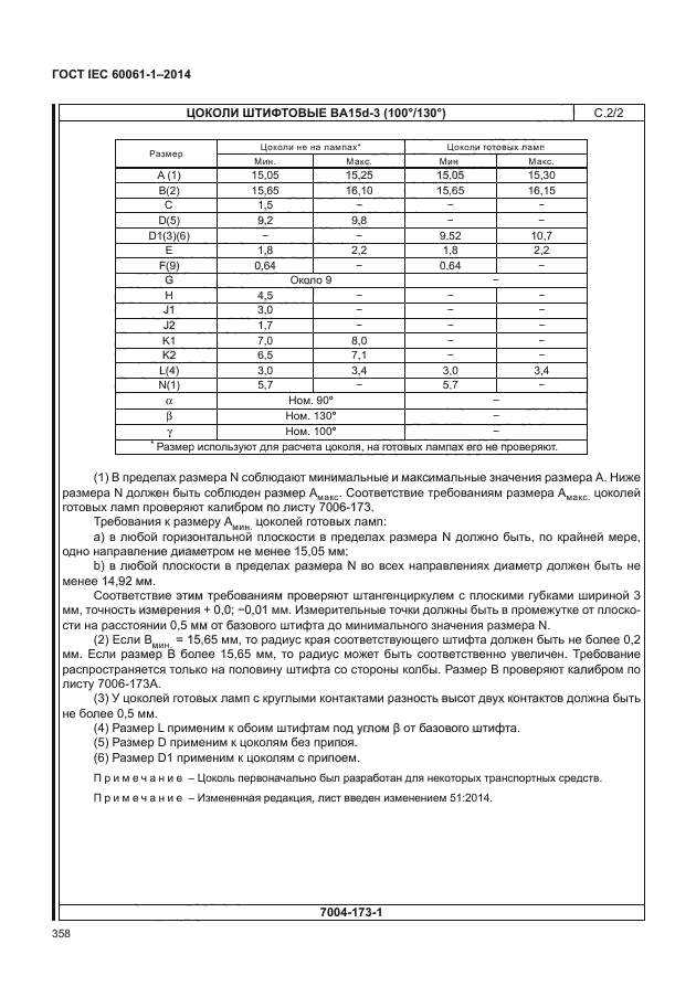 ГОСТ IEC 60061-1-2014