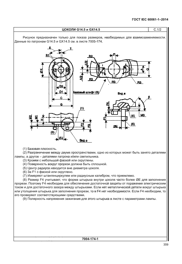 ГОСТ IEC 60061-1-2014