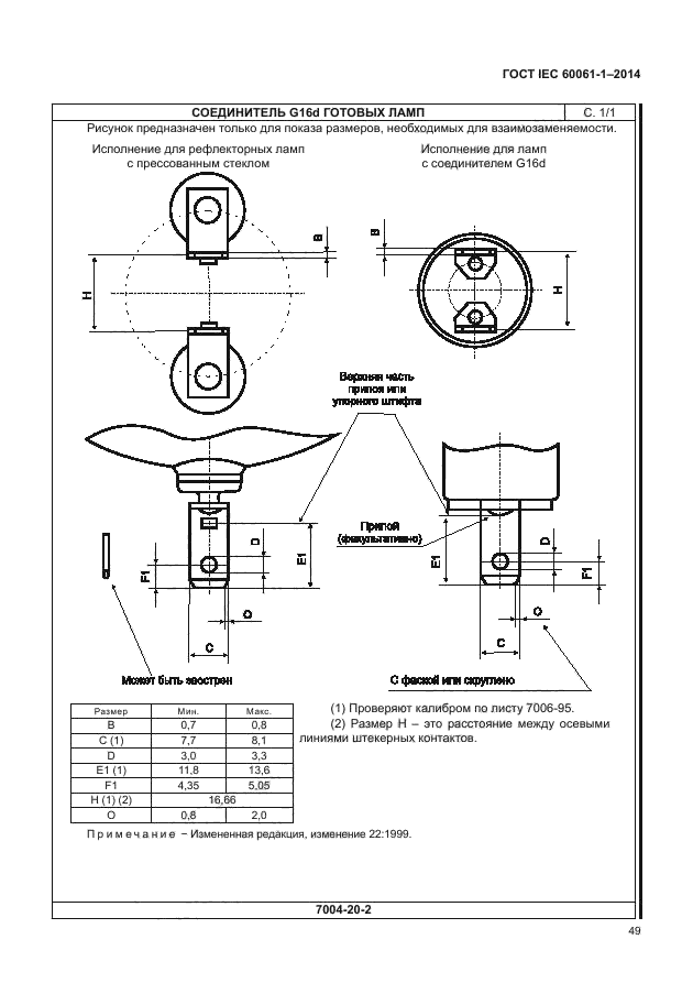 ГОСТ IEC 60061-1-2014