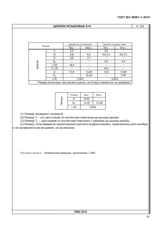 ГОСТ IEC 60061-1-2014