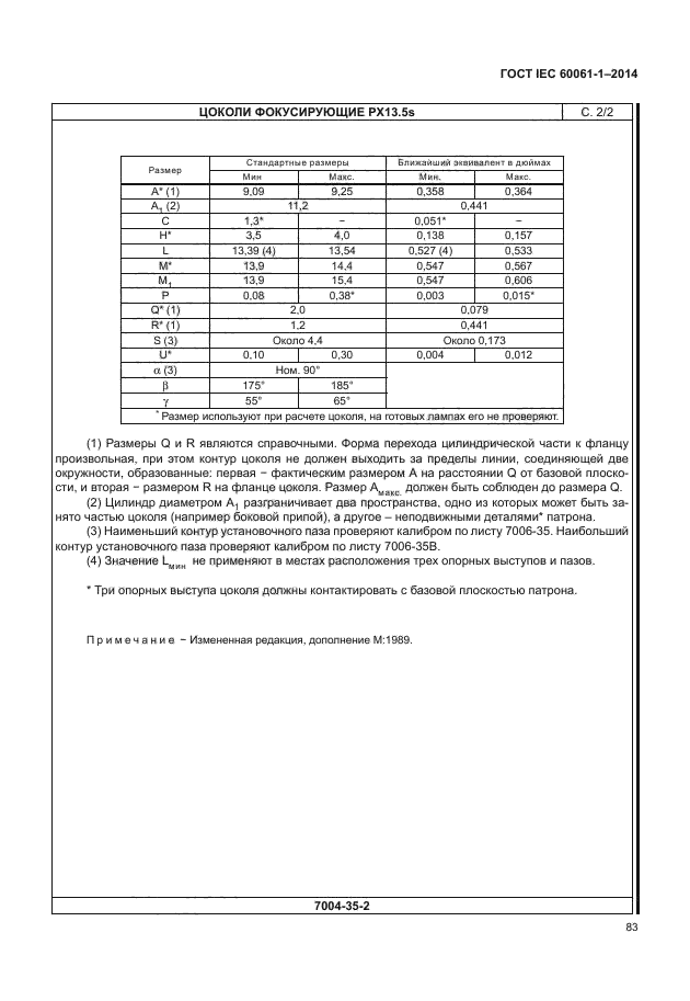 ГОСТ IEC 60061-1-2014