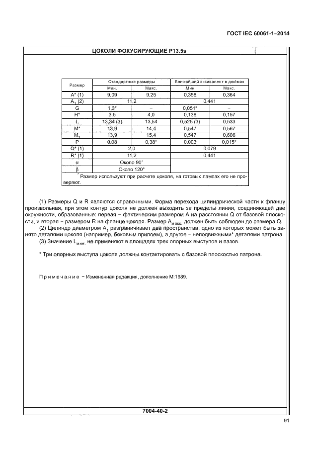 ГОСТ IEC 60061-1-2014