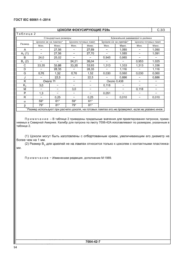 ГОСТ IEC 60061-1-2014