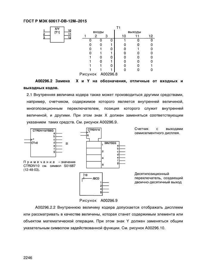 ГОСТ Р МЭК 60617-DB-12M-2015