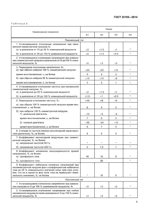 ГОСТ 33105-2014