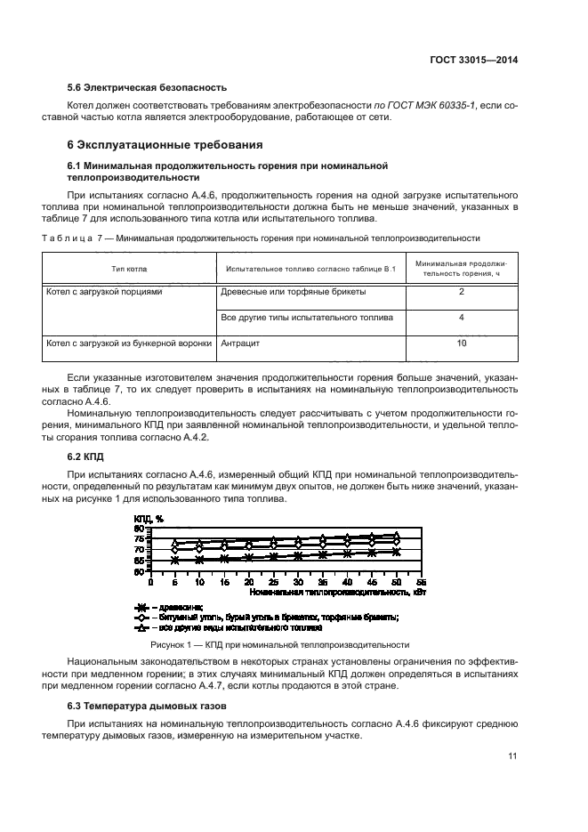 ГОСТ 33015-2014