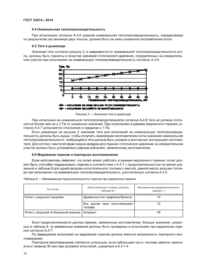 ГОСТ 33015-2014