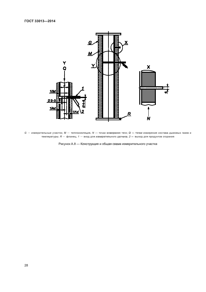 ГОСТ 33013-2014