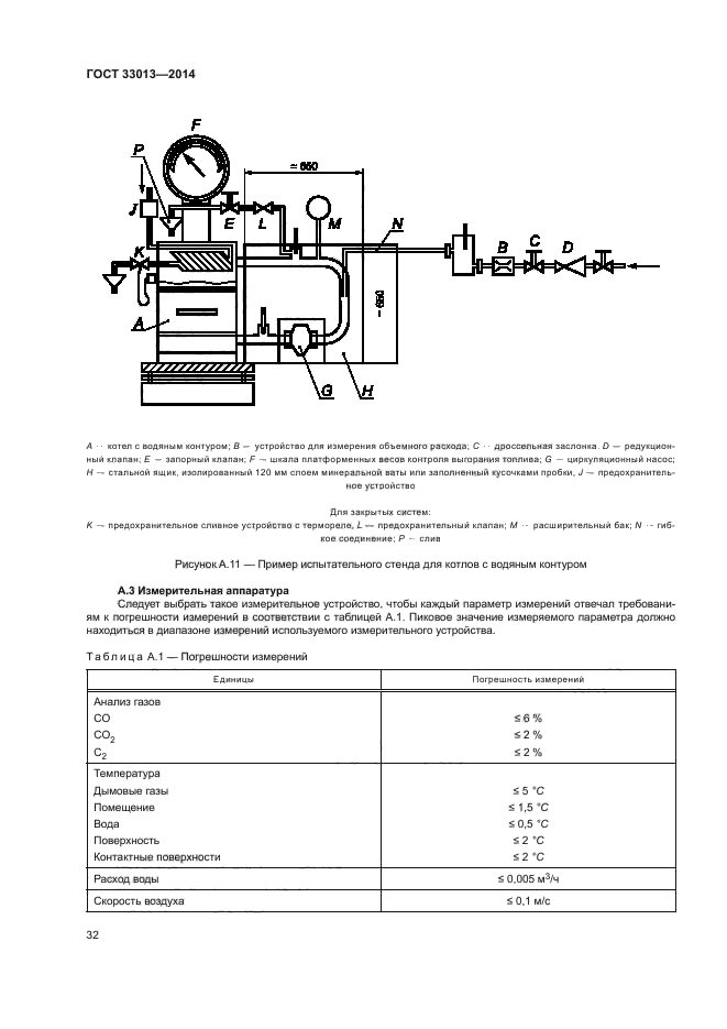 ГОСТ 33013-2014