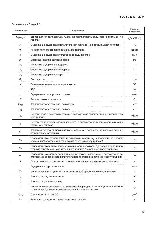 ГОСТ 33013-2014