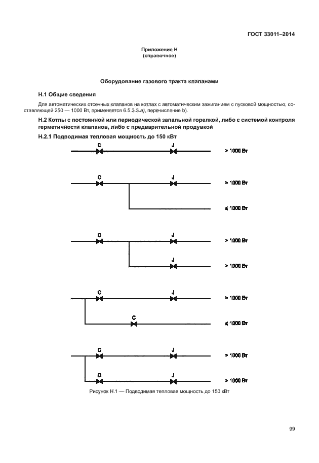 ГОСТ 33011-2014