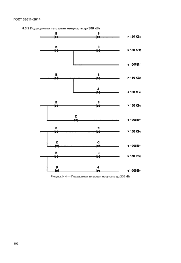 ГОСТ 33011-2014