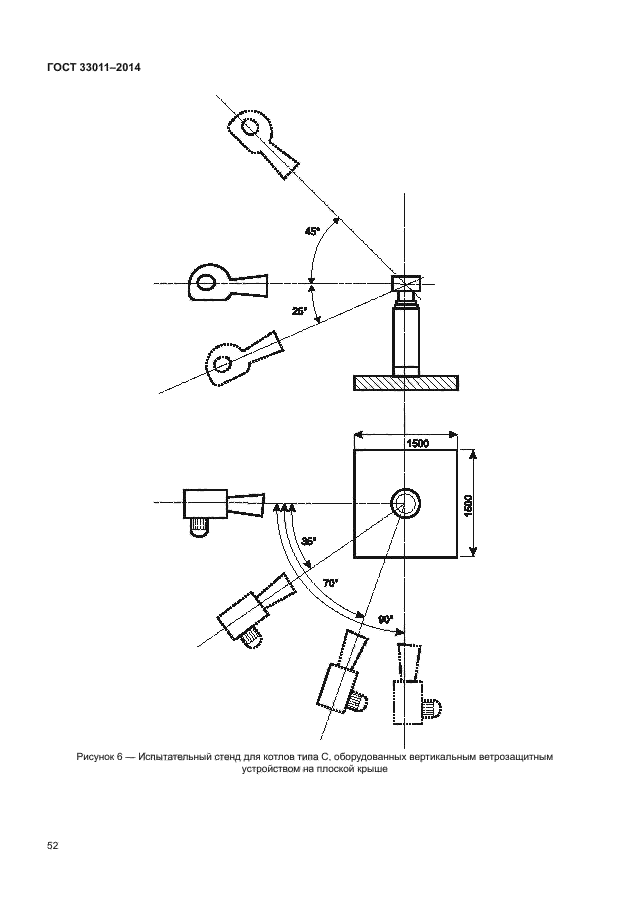 ГОСТ 33011-2014