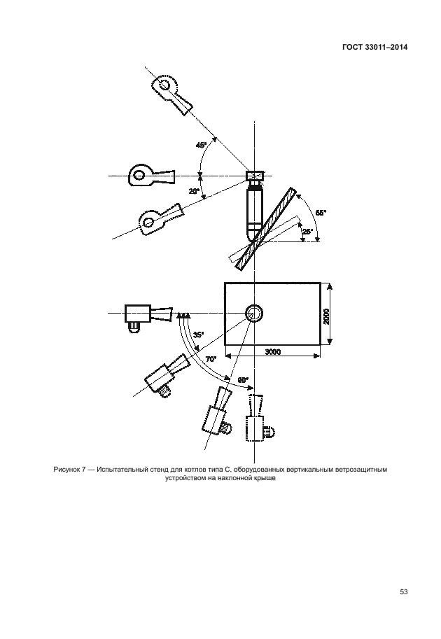 ГОСТ 33011-2014