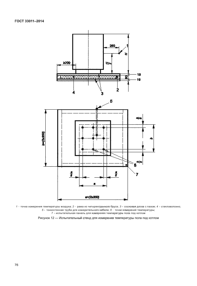 ГОСТ 33011-2014