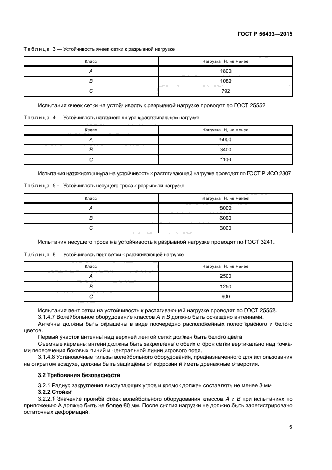 ГОСТ Р 56433-2015