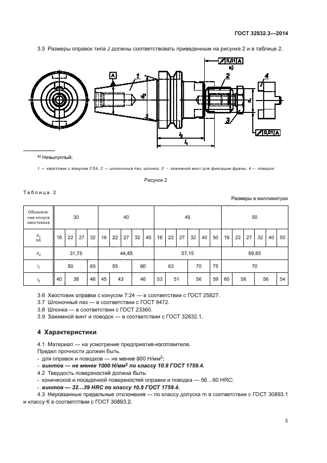 ГОСТ 32832.3-2014