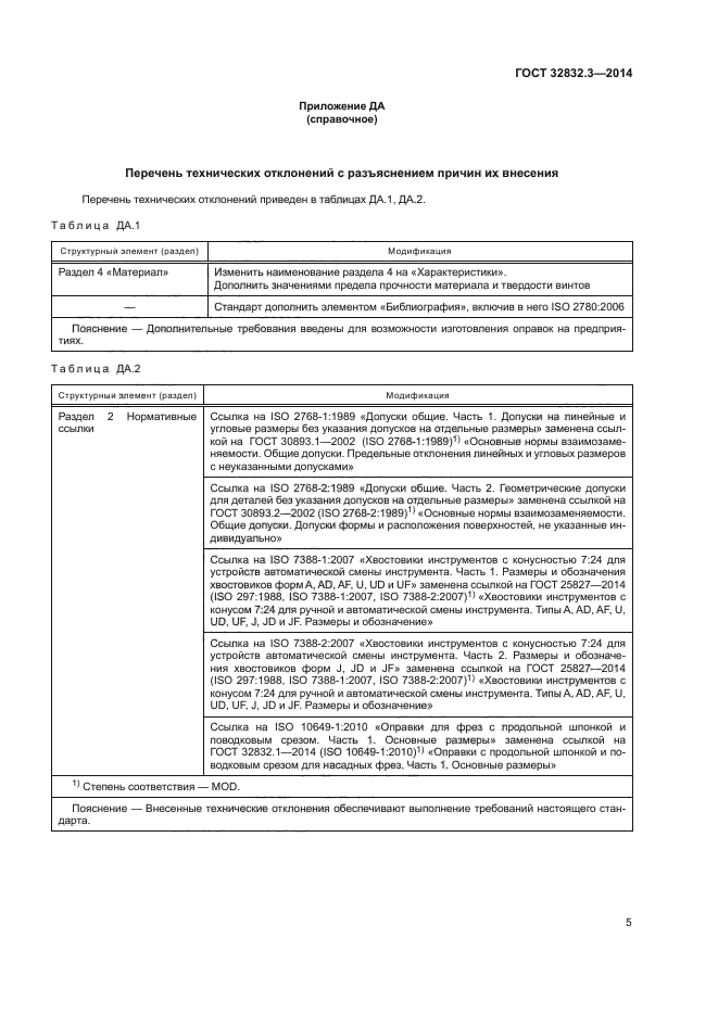 ГОСТ 32832.3-2014