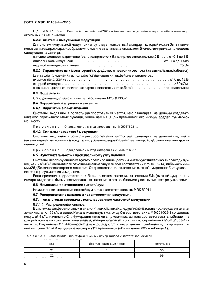ГОСТ Р МЭК 61603-3-2015
