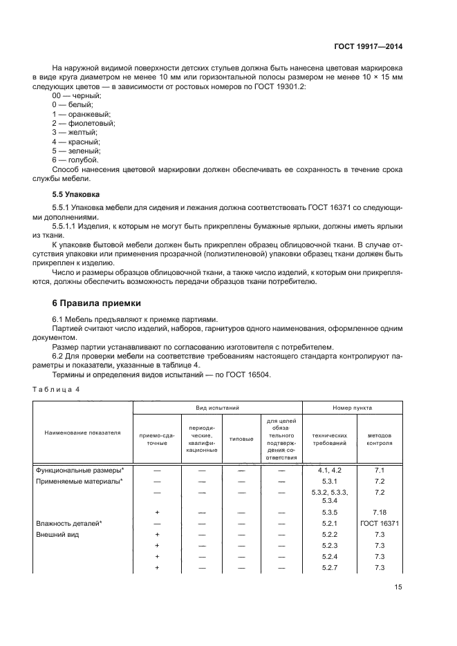 ГОСТ 19917-2014