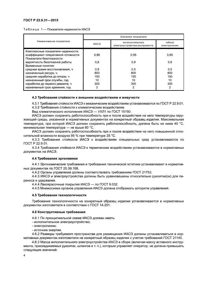 ГОСТ Р 22.9.31-2015