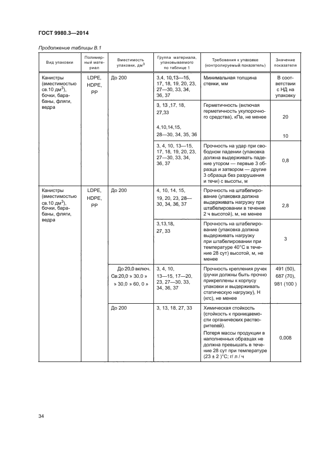 ГОСТ 9980.3-2014