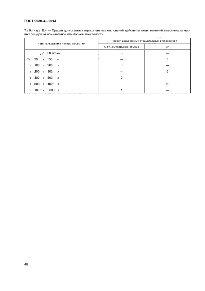 ГОСТ 9980.3-2014