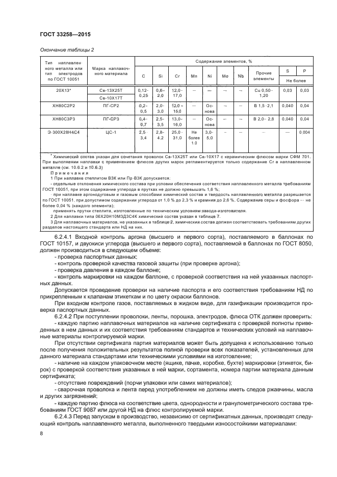 ГОСТ 33258-2015