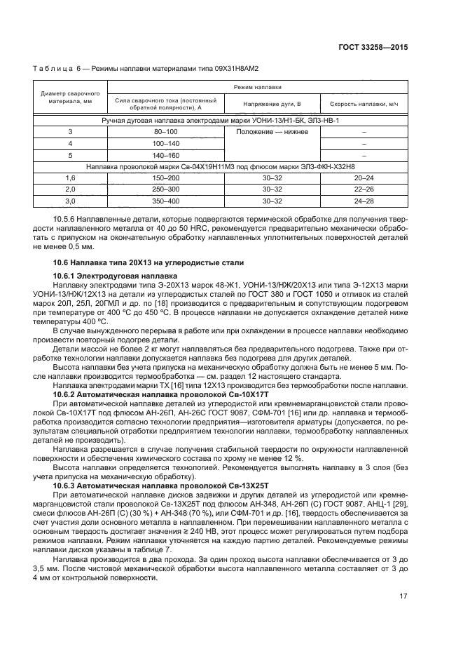 ГОСТ 33258-2015