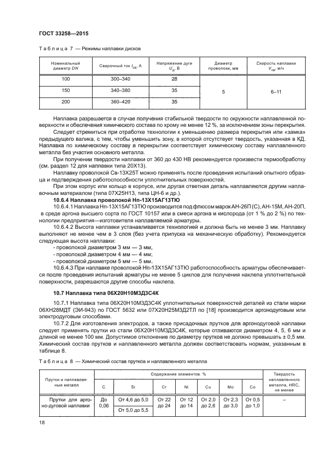 ГОСТ 33258-2015