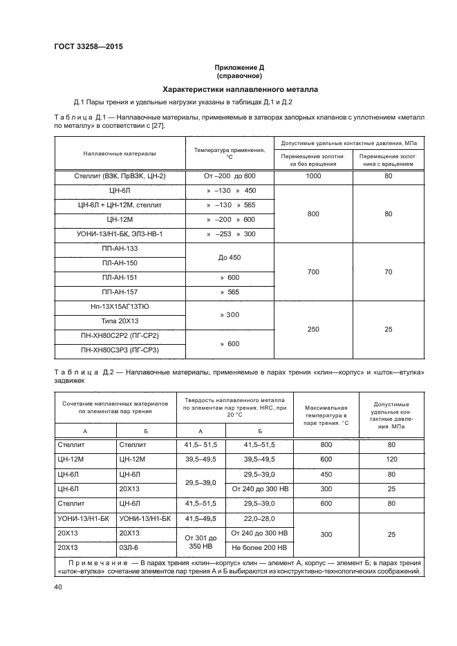 ГОСТ 33258-2015