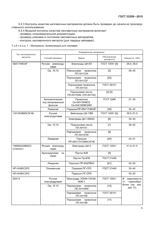 ГОСТ 33258-2015