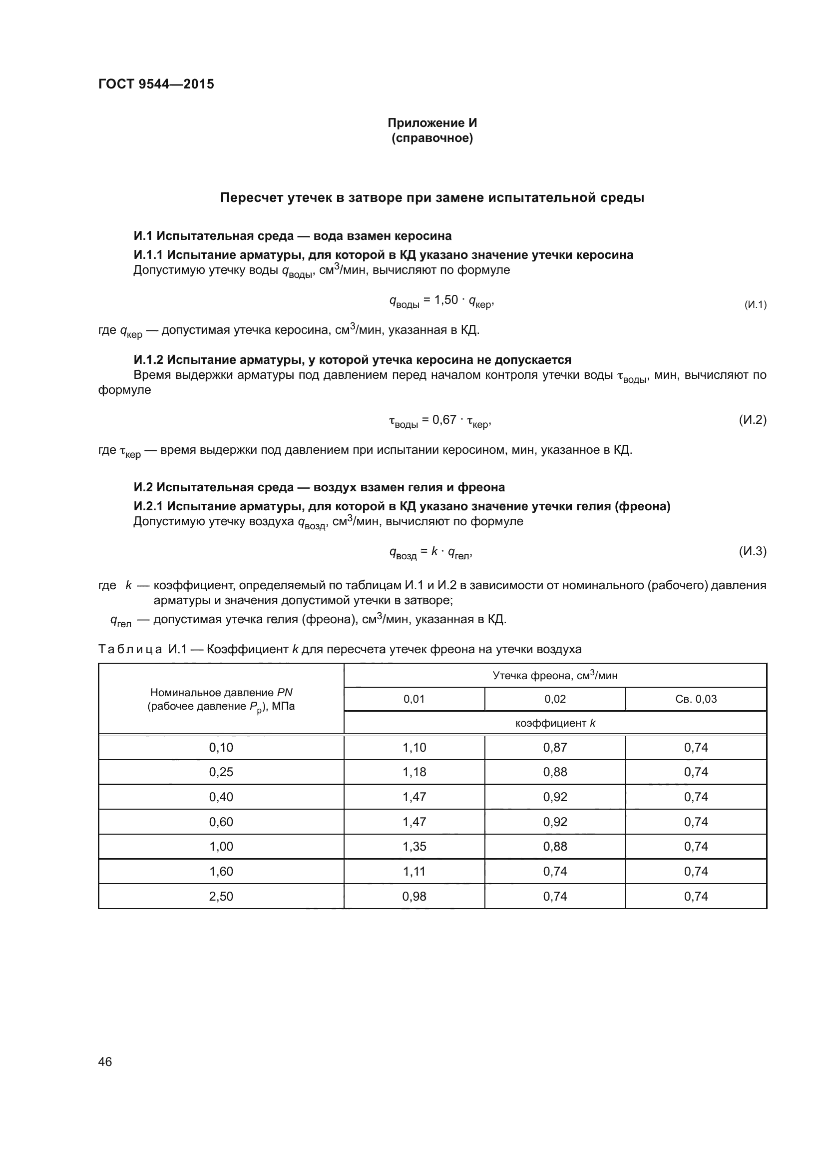 ГОСТ 9544-2015